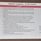 Budżet Kościana na 2024 rok (5)