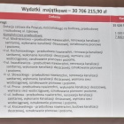 Budżet Kościana na 2024 rok (3)