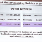 zdjęcie nr 6