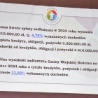 zdjęcie nr 10