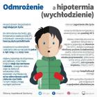 zdjęcie nr 3