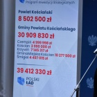 Polski Ład, wręczenie promes