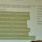 Wójt Andrzej Przybyła z absolutorium (2)